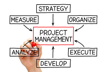 Project management L32198 - Level 6