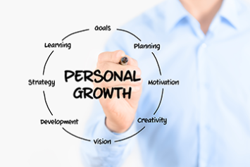 FETAC Level 6 Personal & Professional Development course